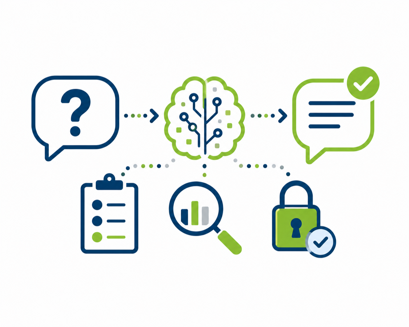 Webinar | Slim vragen stellen: AI in de huisartsenpraktijk